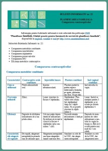 BI 22 page 1